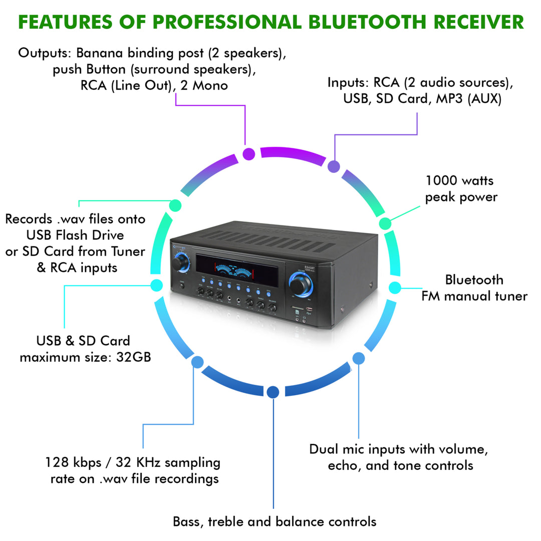 Technical Pro 1000 Watts Professional Bluetooth Receiver with USB and SD Card Inputs2 Mic InputsSD/USB Image 3