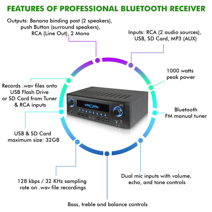 Technical Pro 1000W Bluetooth Receiver USB SD Card Dual Mic Inputs Remote Image 3