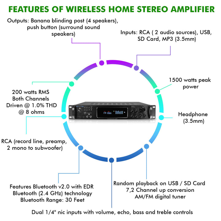 Technical Pro 1500W Bluetooth Home Stereo Hybrid Amplifier USB SD AM FM Tuner Image 3