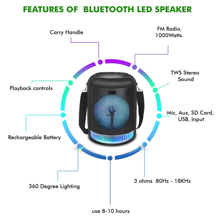 (2 Set) Technical Pro 600 Watts Rechargeable 8" Bluetooth LED Speaker with USBCardAuxMicInputs600 wattsFM Radio TWS Image 4