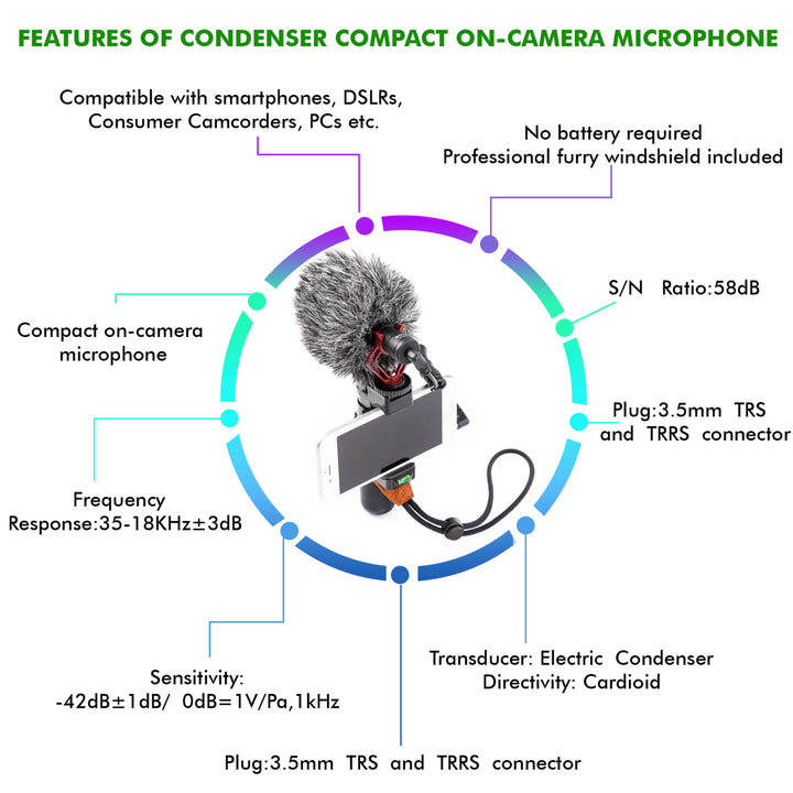 (Pack of 2) Technical Pro Condenser Compact on-camera Microphonefor Vlogging with SmartphonesDSLRsConsumer CamcordersPCs Image 4
