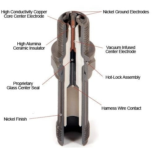 Tempest Spark Plug Urem40e Image 4