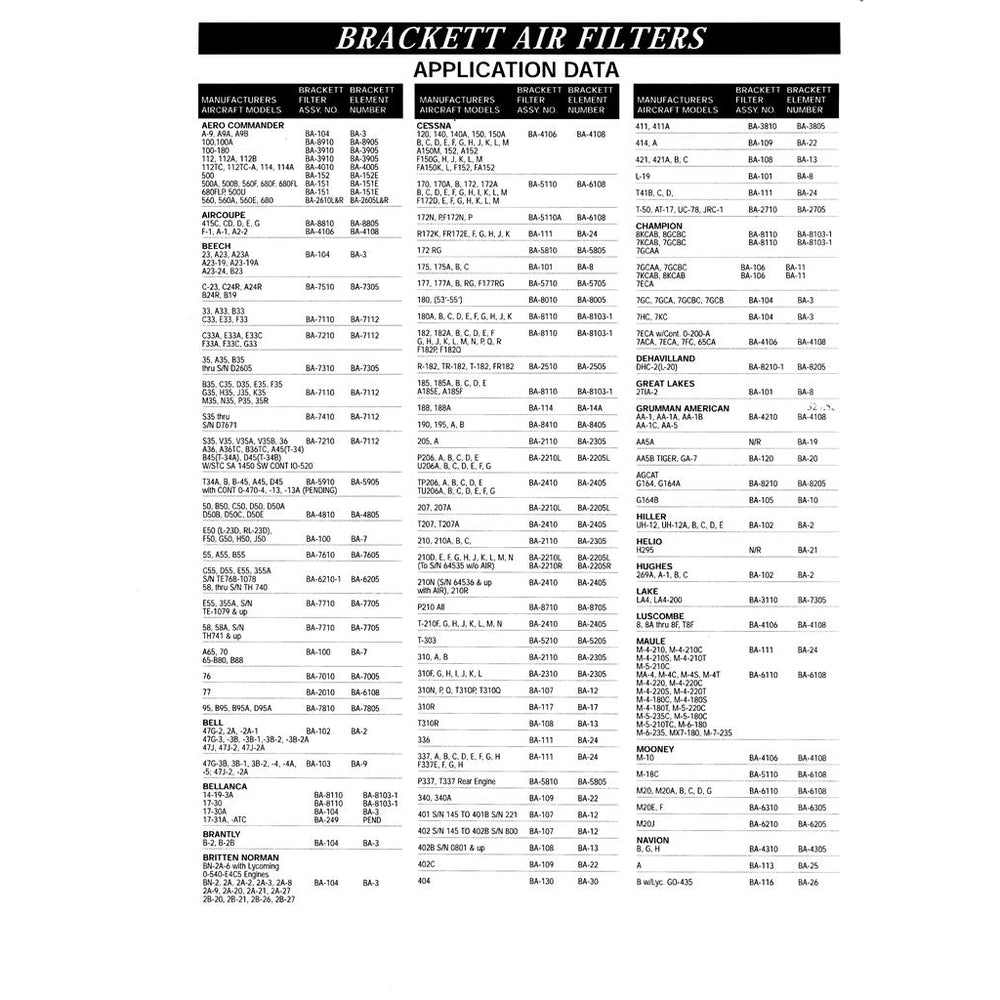 Brackett BA-22 Element - for Filter Assembly BA-109 Image 2