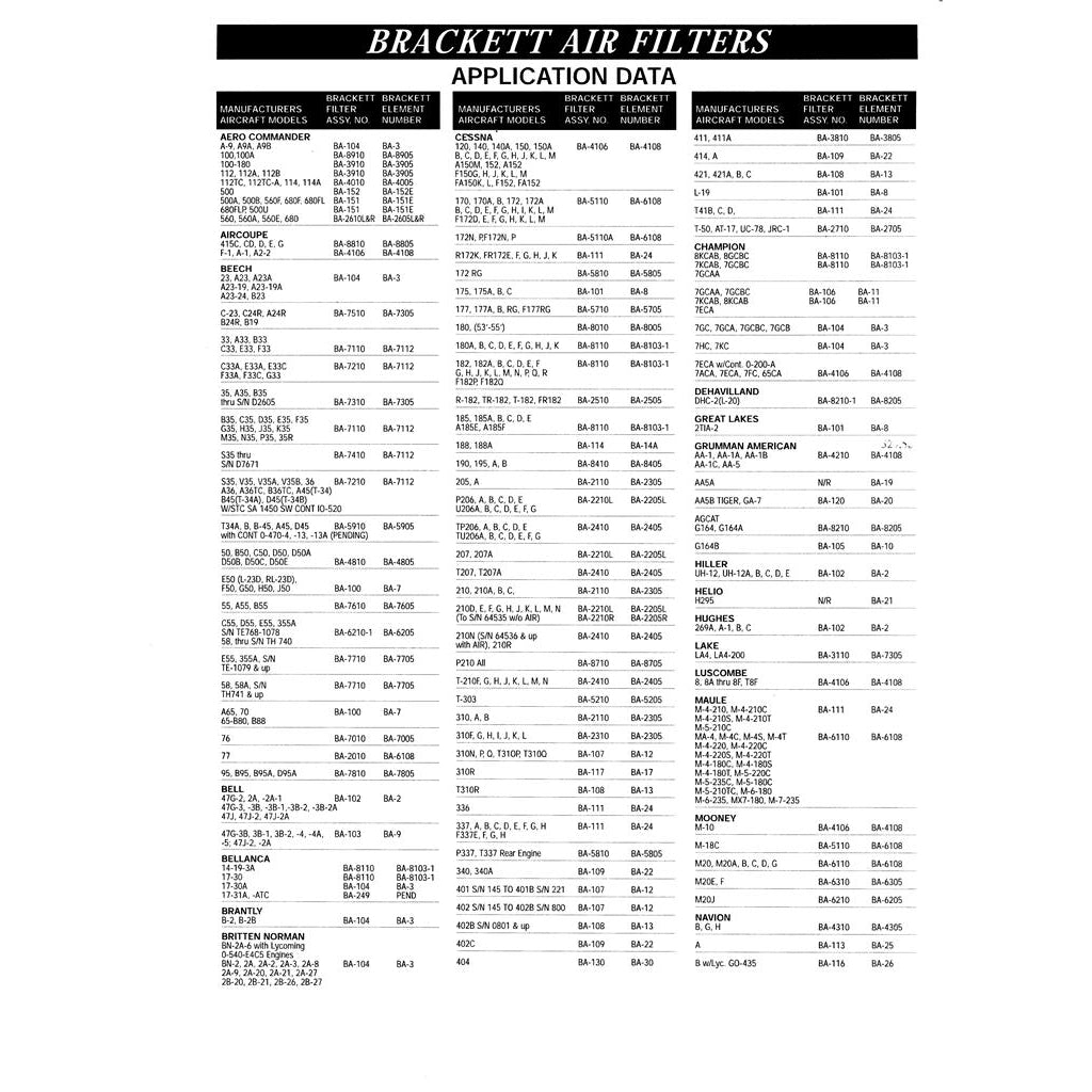 Brackett BA-22 Element - for Filter Assembly BA-109 Image 2