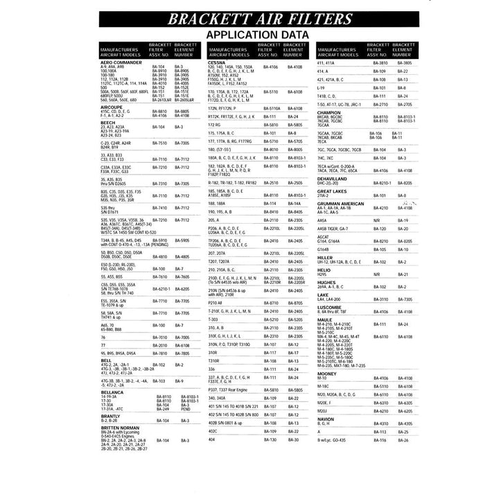 Brackett BA-22 Element - for Filter Assembly BA-109 Image 2