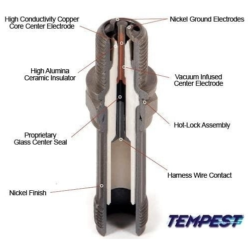 Tempest Spark Plug Ureb36s XL Image 1