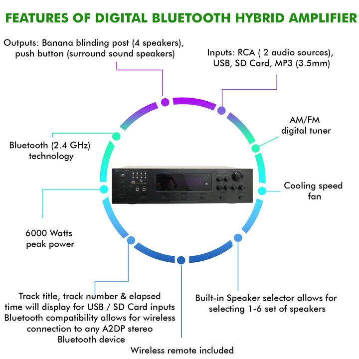 Technical Pro 6000W 6 Zone Bluetooth Hybrid Amplifier Preamp Tuner with Mic Inputs Image 3