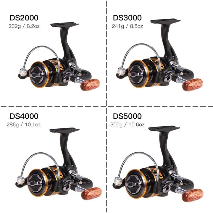 12+1BB 5.1:1 Gear Ratio Lightweight Spinning Fishing Reel with Free Spare Spool for River Lake Sea Fishing Image 12