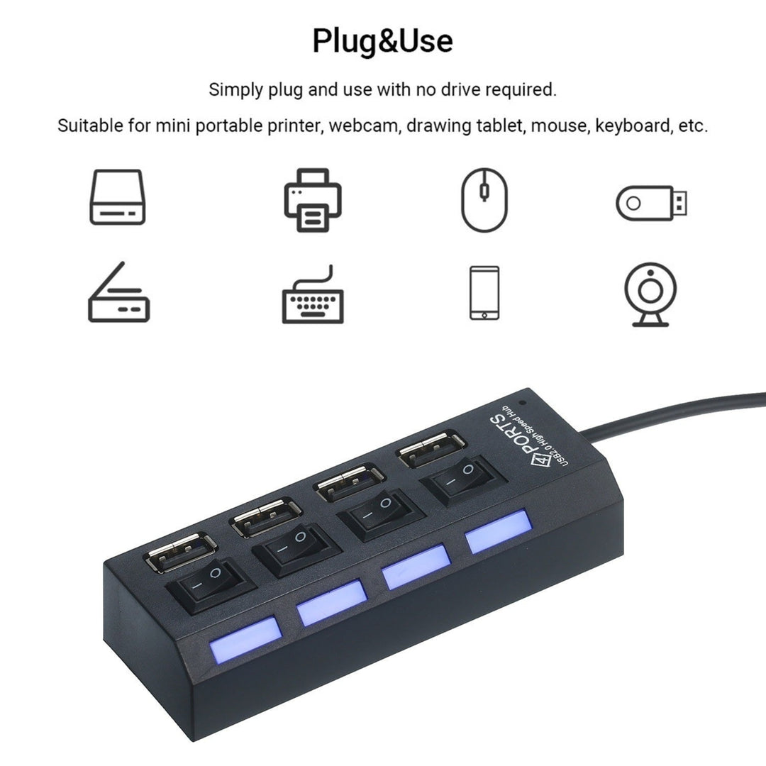 4-Ports USB Hub 480Mbps High Speed Data Transfer 2.0 Charging Splitter Image 8