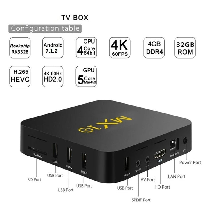 Android TV Box 4K Support H.265 HDR10 USB3.0 DLNA Miracast WiFi Image 7