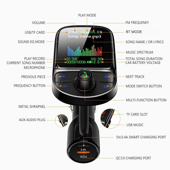 1.8 Inch Car FM Transmitter Multi-functional MP3 Player with Dual USB Charging Port Image 8