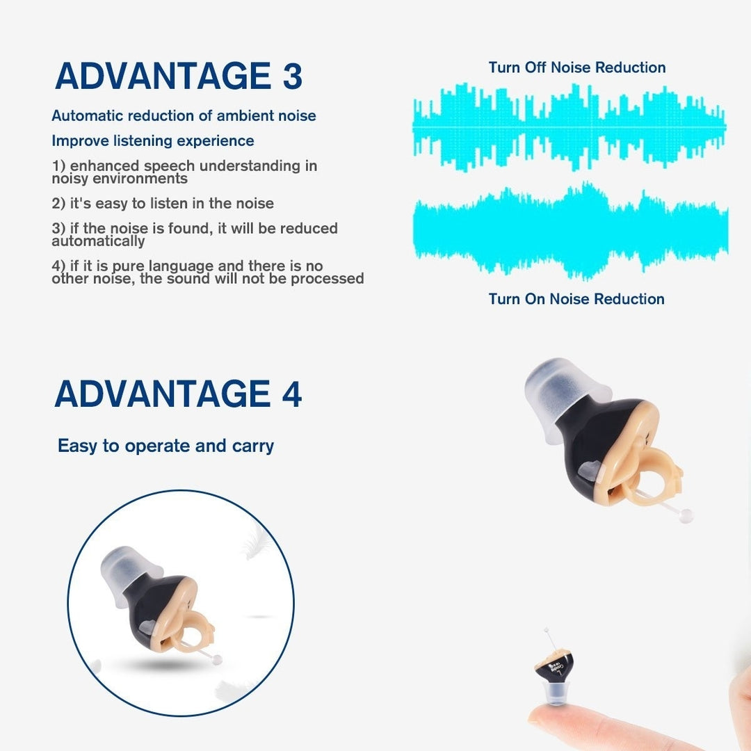 Hearing aid Sound Amplifier Set Image 10
