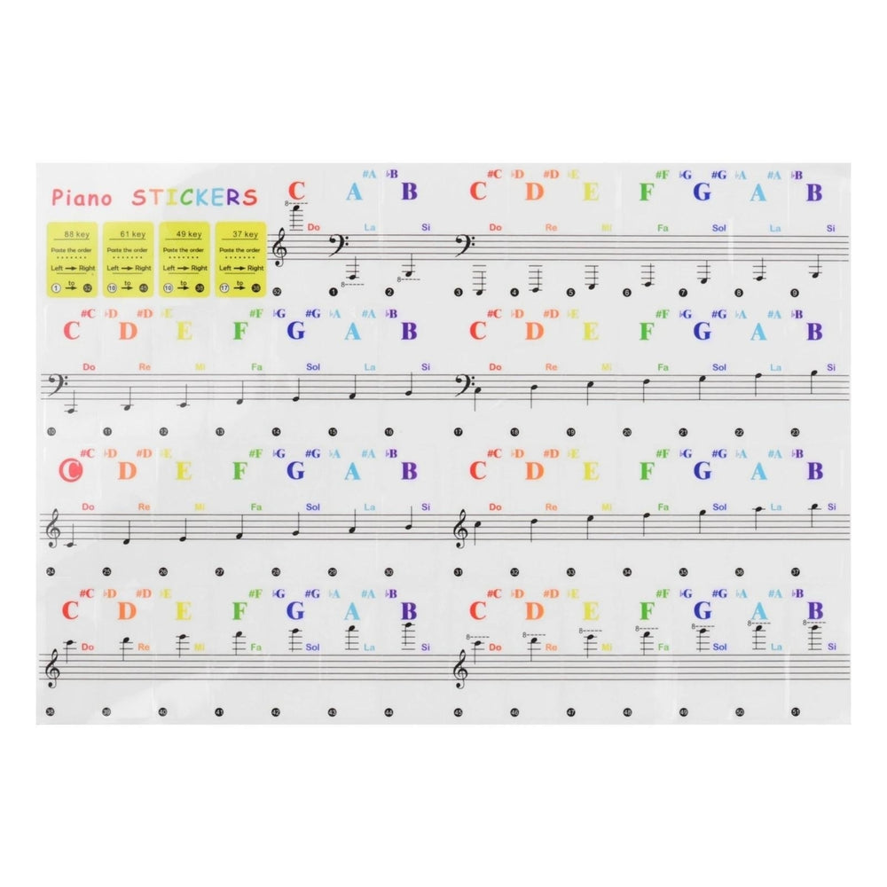 Piano Key Stickers Keyboard Tune Kit Image 2