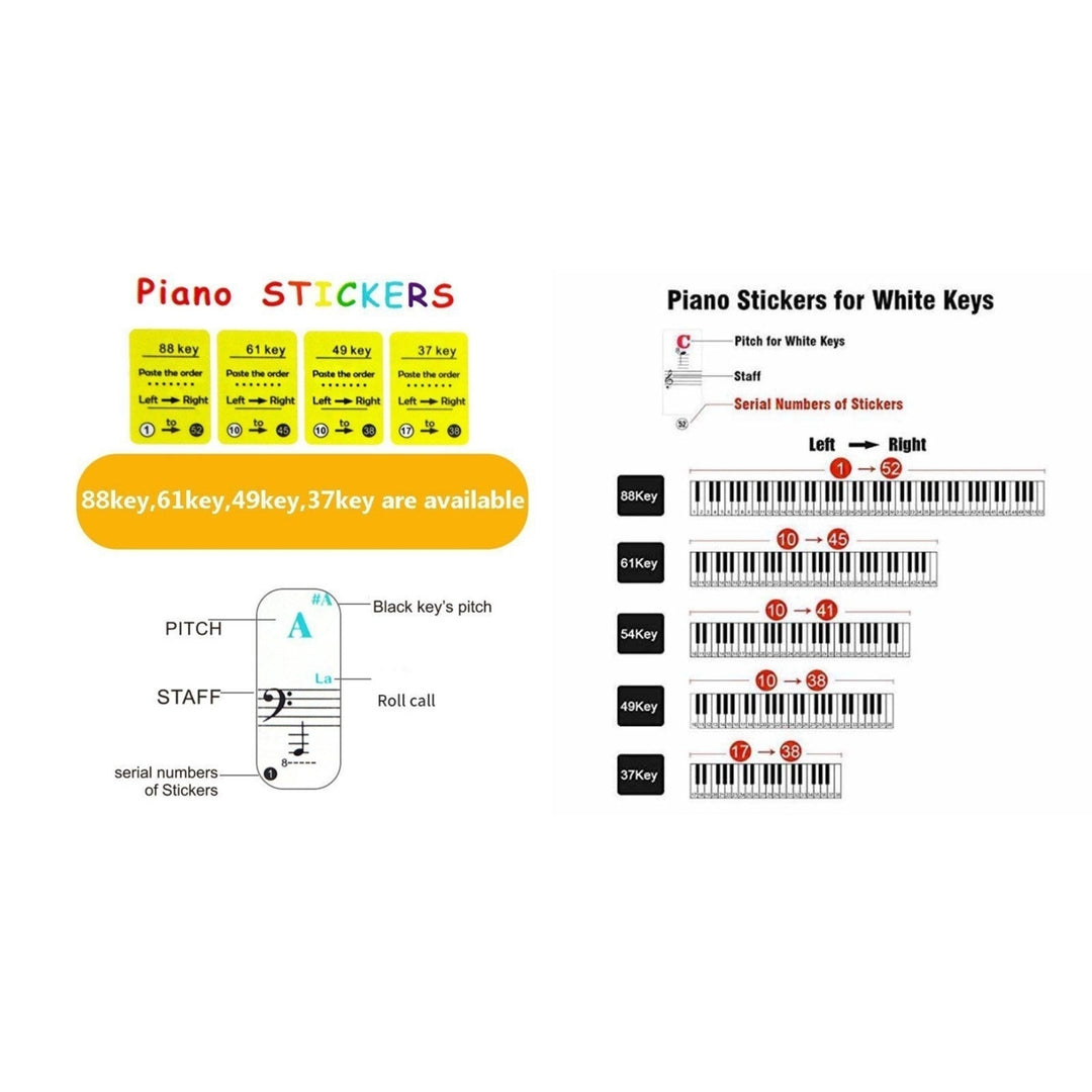 Piano Key Stickers Keyboard Tune Kit Image 4