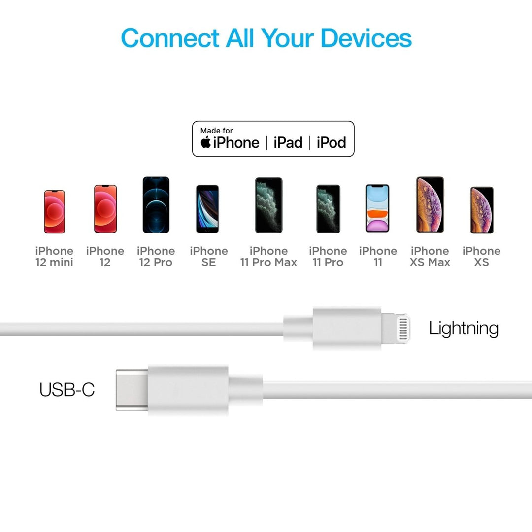 Naztech 20W USB-C PD+12W USB Car Charger Image 9