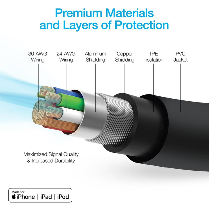 Naztech Fast Charge USB-C to MFi Lightning Cable 12ft Image 12