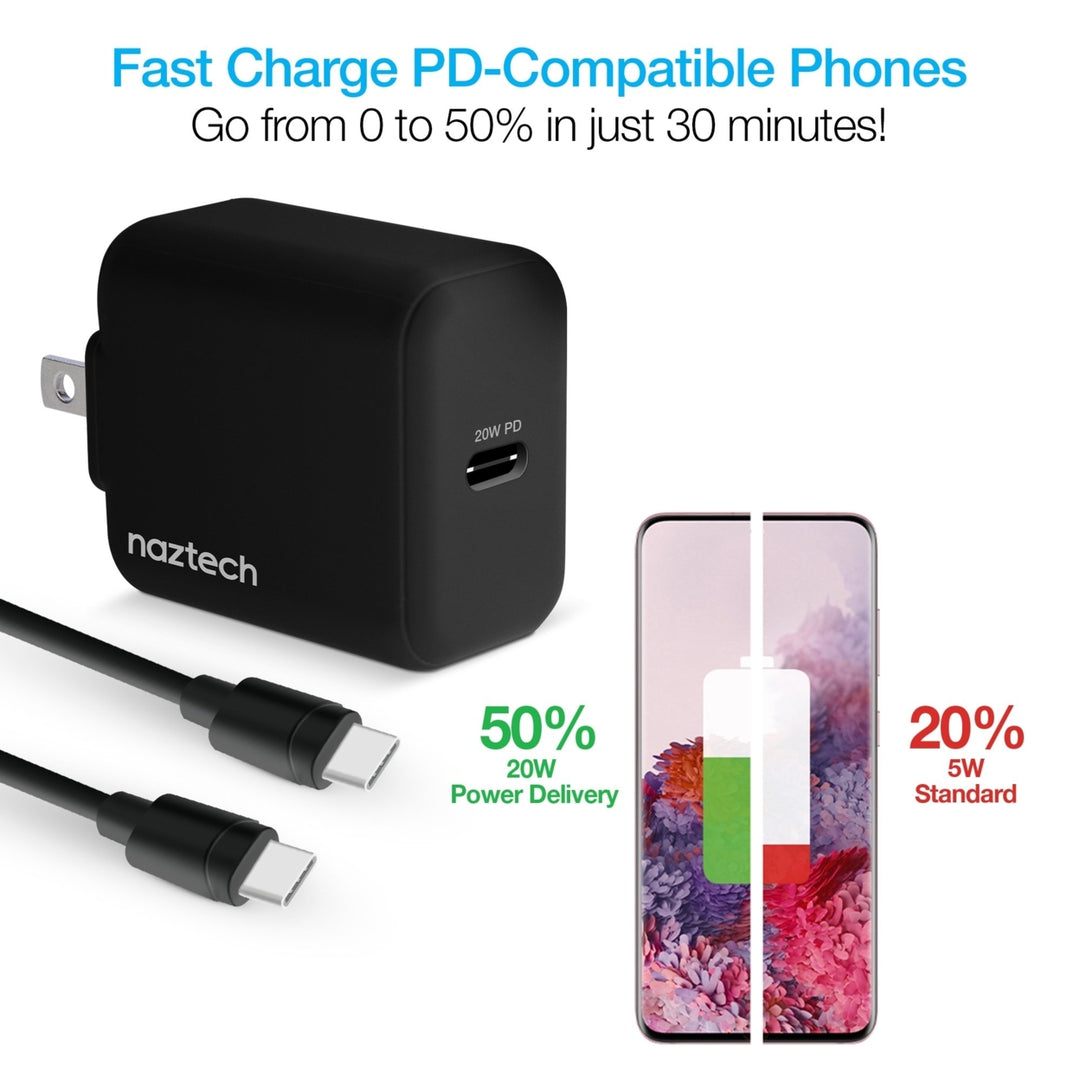 Naztech 20W PD Wall Charger + USB-C to USB-C 4ft Cbl BLK (15397-HYP) Image 3