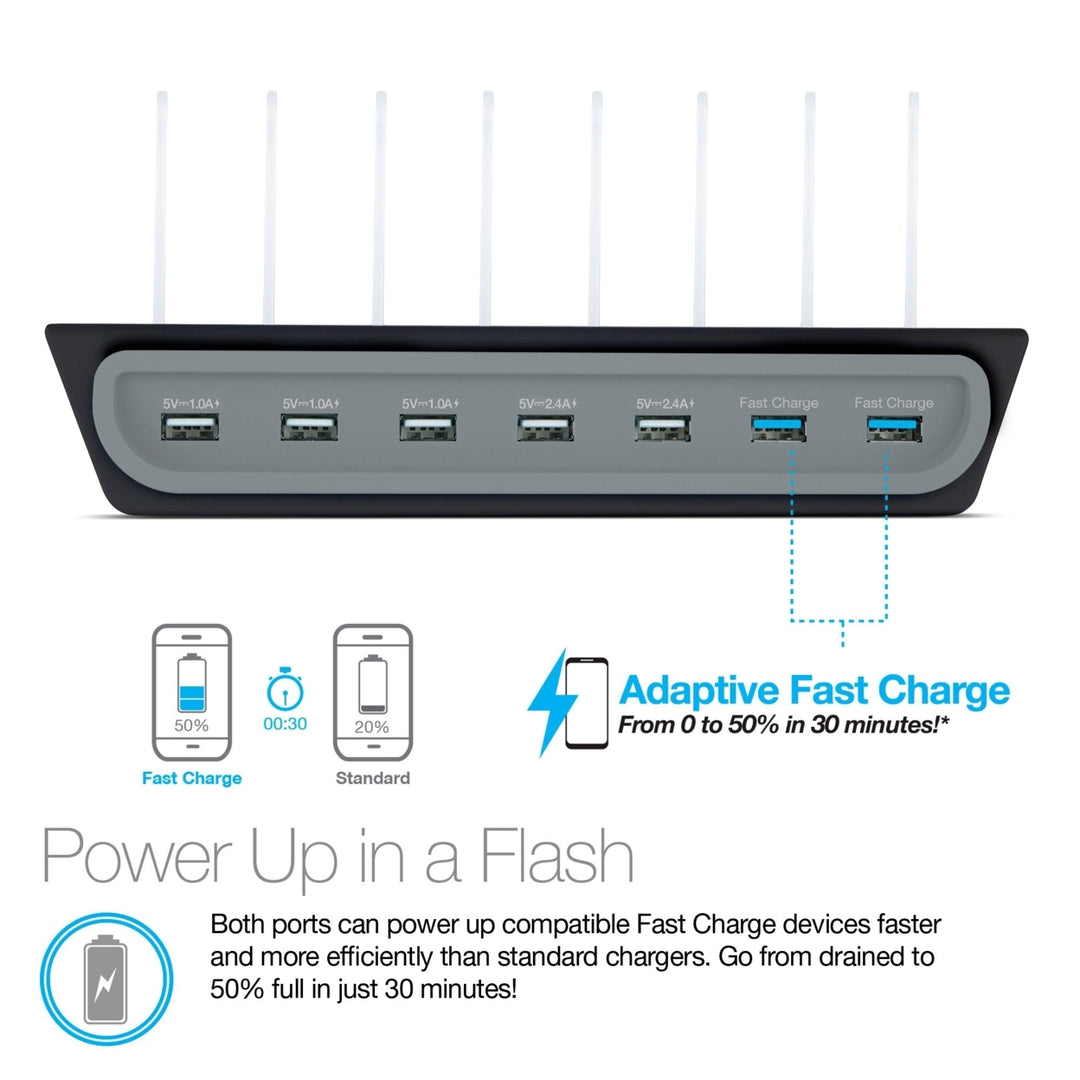 Naztech AFC Power Hub 7 Charging Dock Image 4