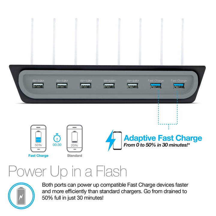 Naztech AFC Power Hub 7 Charging Dock Image 4