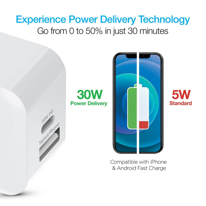 Naztech 30W USB-C PD Dual Output Fast Wall Charger White Image 6