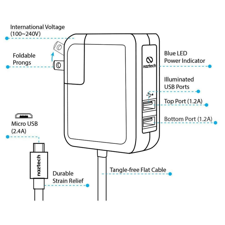 Naztech N422 Trio Micro USB 4.8A Travel Charger Black (N422W-12434-HYP) Image 4