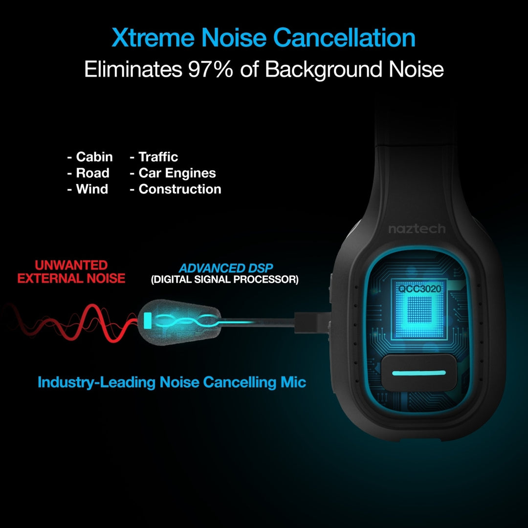 Naztech NXT-700 Xtreme Noise Cancelling Headset - Car Black (15443-HYP) Image 3