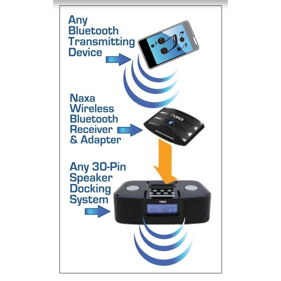 Naxa Wireless Audio Adapter with Bluetooth for iPod and iPhone Dock Connectors (NAB-4000) Image 3