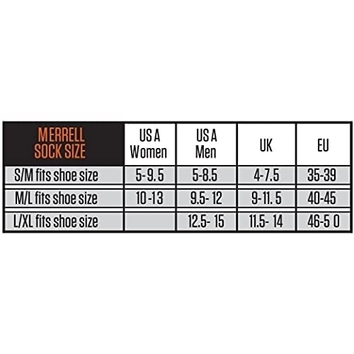 Merrell Mens Cushioned Performance Hiker Socks 3 Pack Low Quarter Crew OLAST Image 2