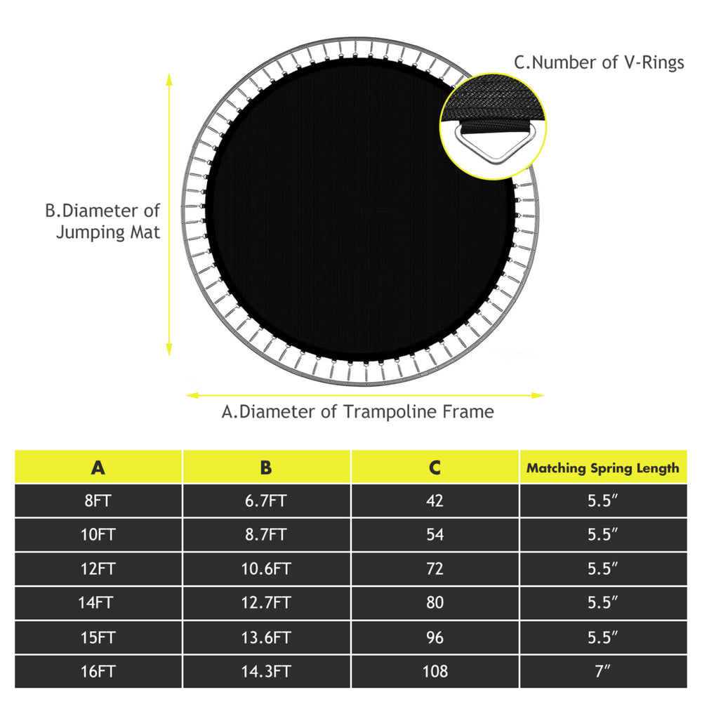 Replacement Trampoline Mat Jumping Mat Fits 8/10/12/14/15/16ft Frame w/ V-Hooks Image 2