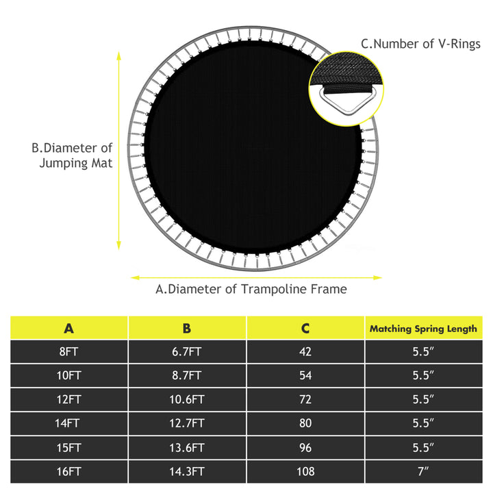 Replacement Trampoline Mat Jumping Mat Fits 8/10/12/14/15/16ft Frame w/ V-Hooks Image 2