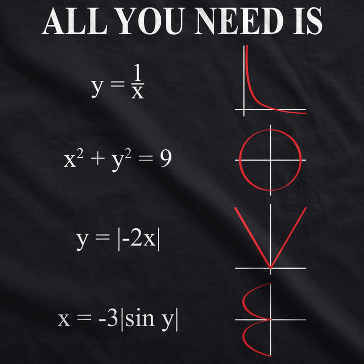 Womens All You Need Is Love Equation Tshirt Funny Nerdy Math Tee Image 2