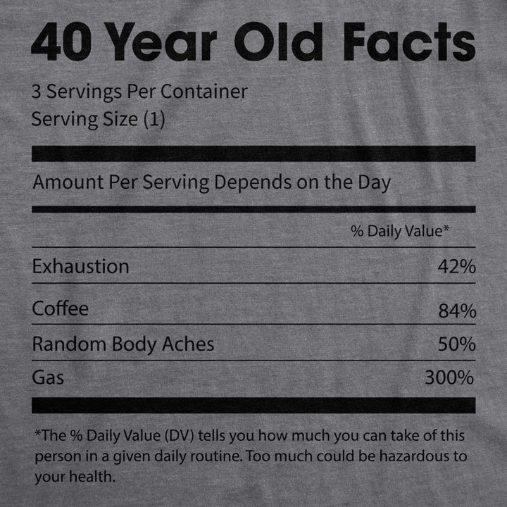 Womens 40 Year Old Facts Tshirt Funny Forties Nutrition Label Coffee Birthday Tee Image 2