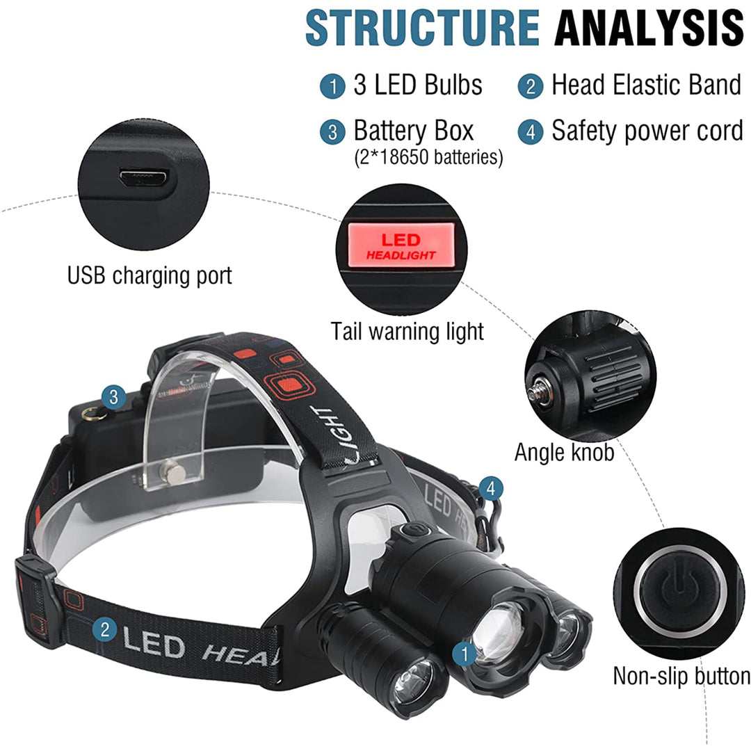 BORUIT LED Rechargeable Headlamp 6000 Lumens 5 Modes Zoomable Waterproof Image 4