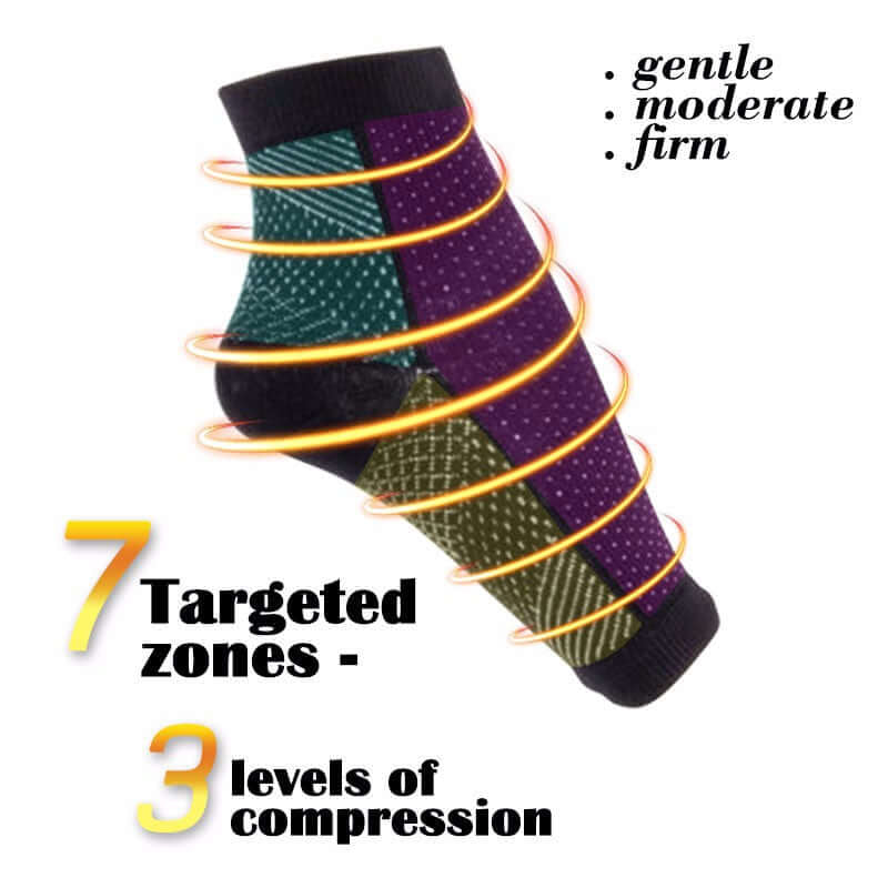 JupiterGear Anti-Fatigue Compression Sock for Circulation Swelling Relief Image 3