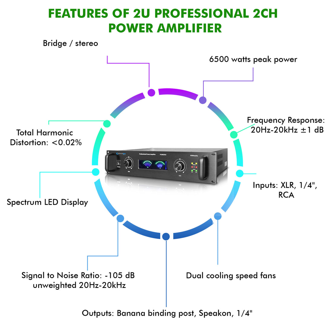 Technical Pro 6000 Watts 2 Channel Digital Stereo Power AmplifierAudio Amplifier for Home Speaker Systems Image 4