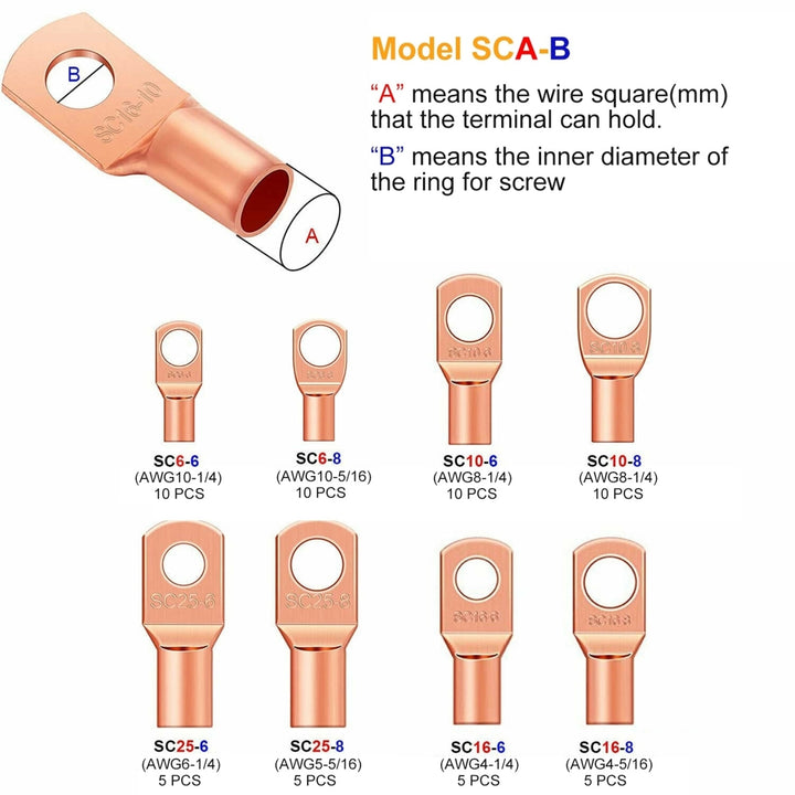 60Pcs Battery Bare Copper Ring Lug Terminals SC Battery Welding Connector Set Wire Gauge SC6-25 Kit Image 2