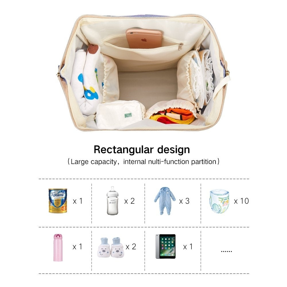 Multi-Function Waterproof Diaper Bag Travel Backpack Nappy Tote Bags for Baby Care, Large Capacity, Stylish and Image 3