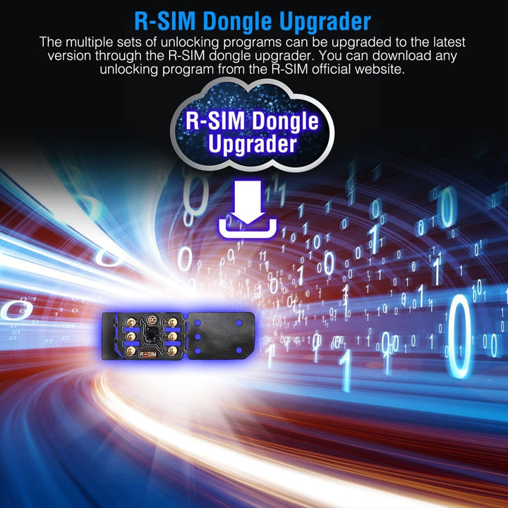 R-SIM17 Nano Unlock RSIM Card Fit for iPhone 13 12 11 Pro Max XR X 8 7 iOS15 Image 4