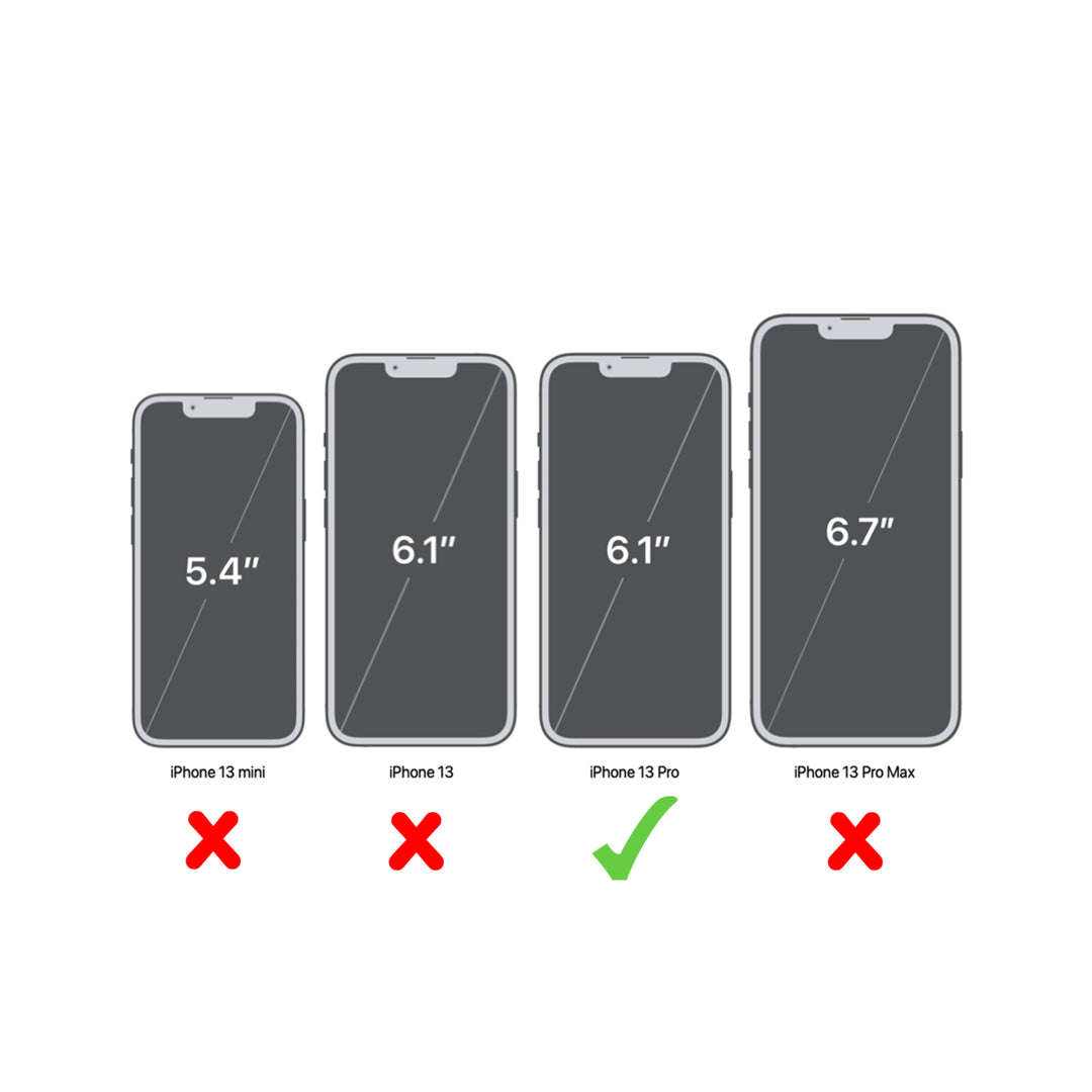 (3+3 PACK) 3 Pack Screen Protector and 3 Pack Camera Lens Protector Compatible with iPhone 13 Pro 6.1 inch Tempered Image 8