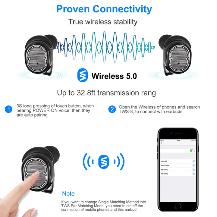 TWS Wireless 5.0 Earbuds IPX4 Touch In-Ear Stereo Earphone Noise Canceling Earpieces Image 6