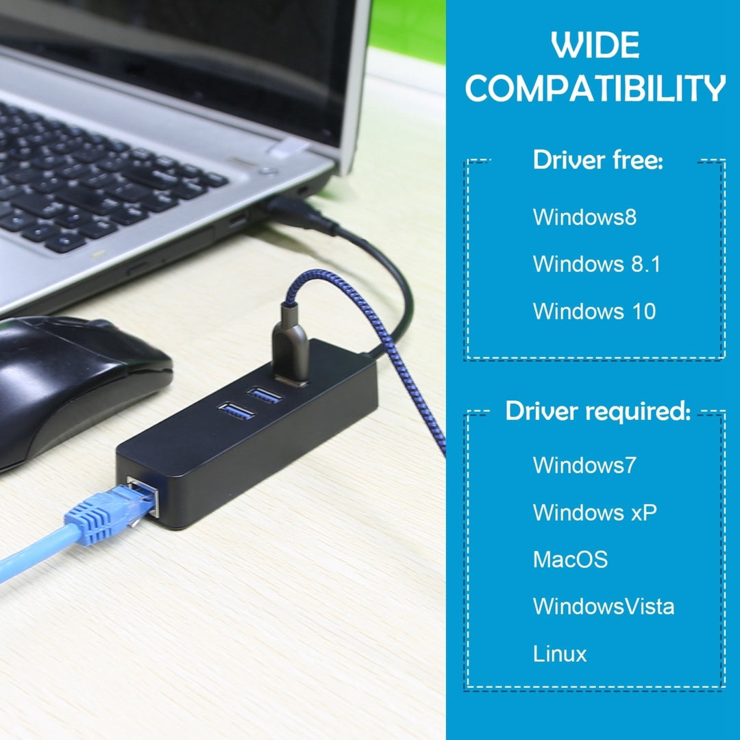 3 Ports USB 3.0 Hub Gigabit Ethernet Adapter Coverter Image 4