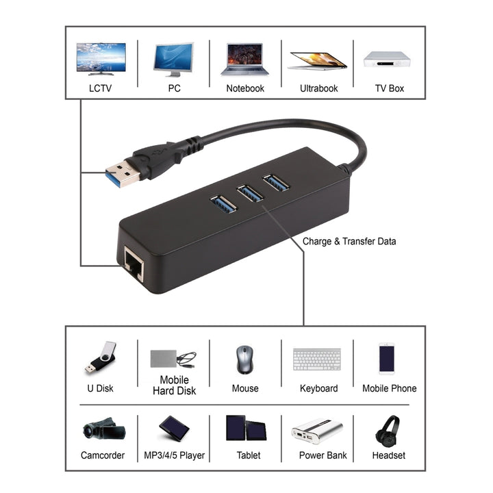3 Ports USB 3.0 Hub Gigabit Ethernet Adapter Coverter Image 8