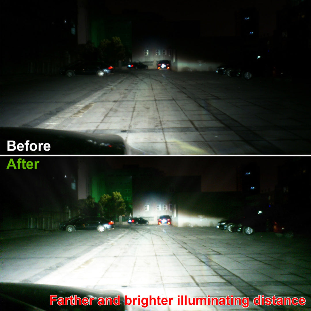 H4 Car Headlight Kit Image 4