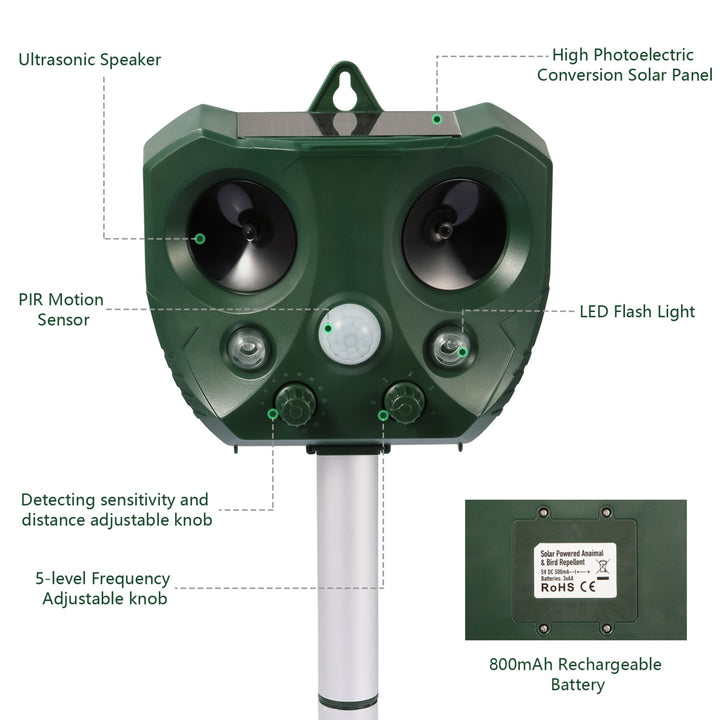 Ultrasonic Animal Repeller Solar Powered Repellent with Motion Sensor Image 3