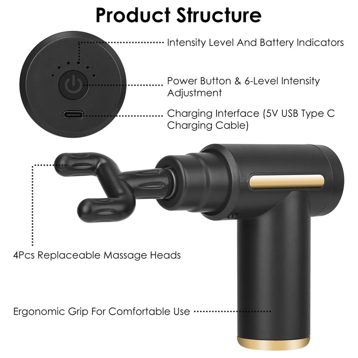 Percussion Massage Gun USB Type C Rechargeable Deep Tissue Vibration Massager Image 2