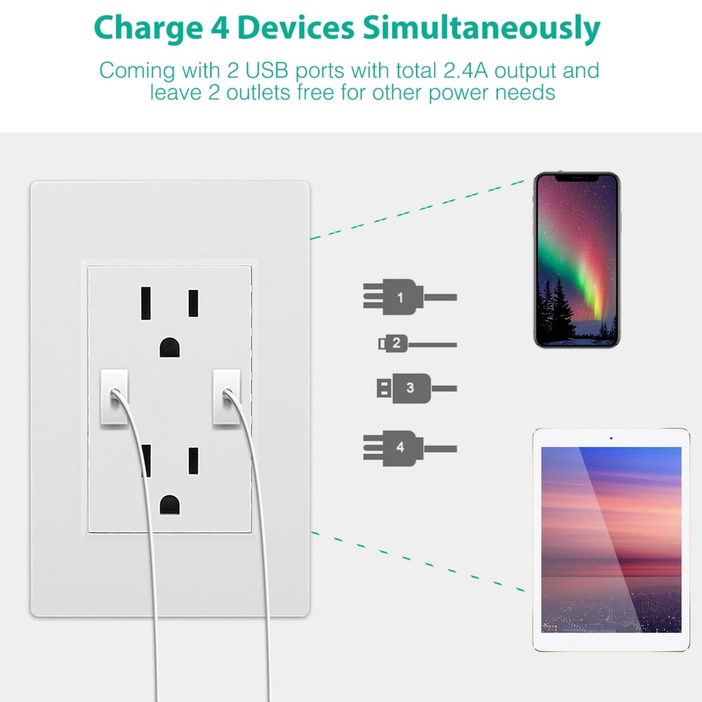 USB Wall Outlet Dual 2.4A USB Wall Charger High Speed Duplex Wall Socket US Standard White Image 2