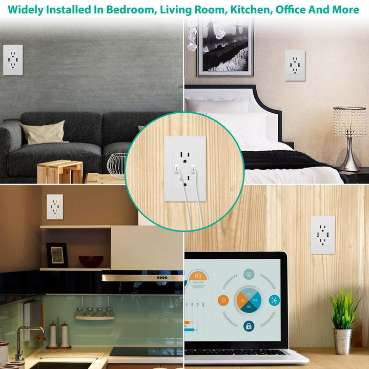 USB Wall Outlet Dual 2.4A USB Wall Charger High Speed Duplex Wall Socket US Standard White Image 3