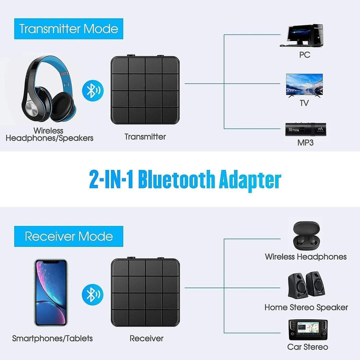 Bluetooth 5.0 Transmitter Receiver 2 In 1 Bluetooth Audio Adapter For Home Stereo System Image 3