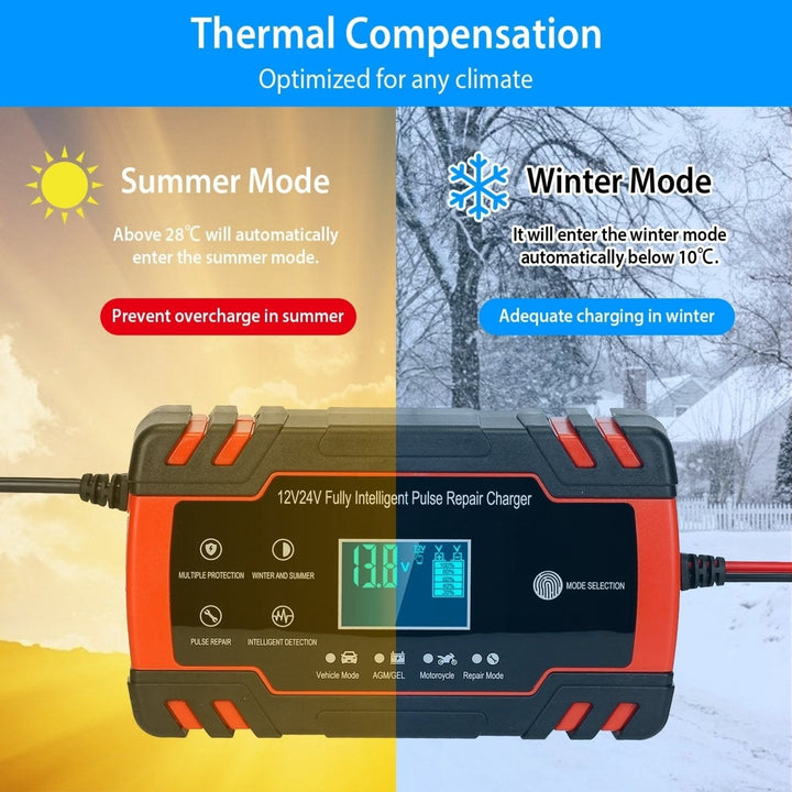 Smart Automatic Car Battery Charger 12V 8A 24V 4A LCD Display Pulse Repair Image 4