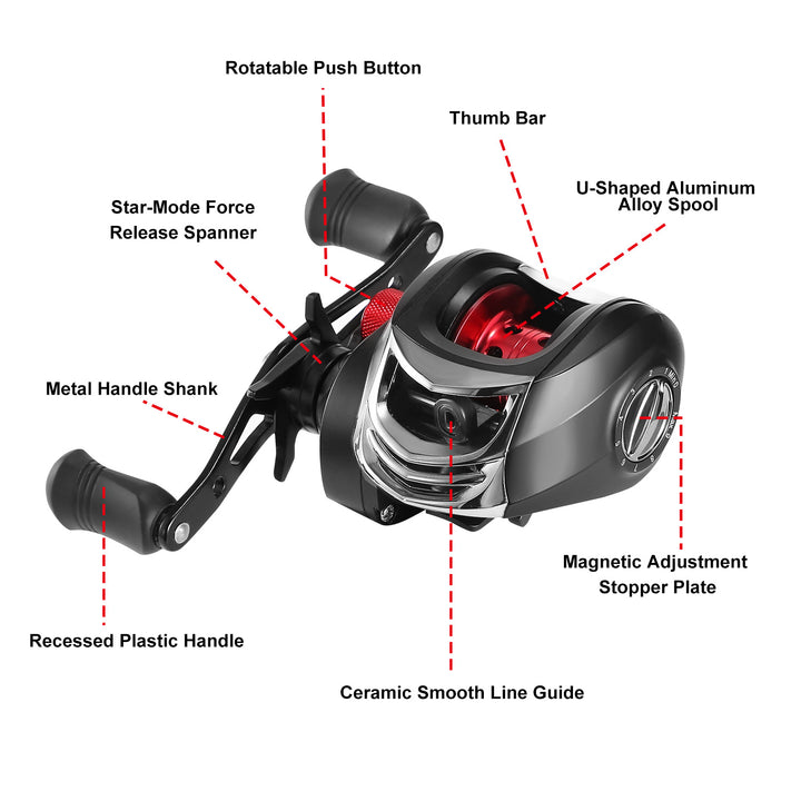 Baitcasting Fishing Reel 17.5lbs Max Drag 7.1:1 Gear Ratio Lightweight Design Image 2